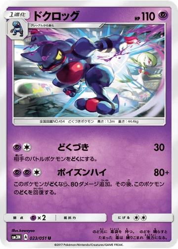 ドクロッグ