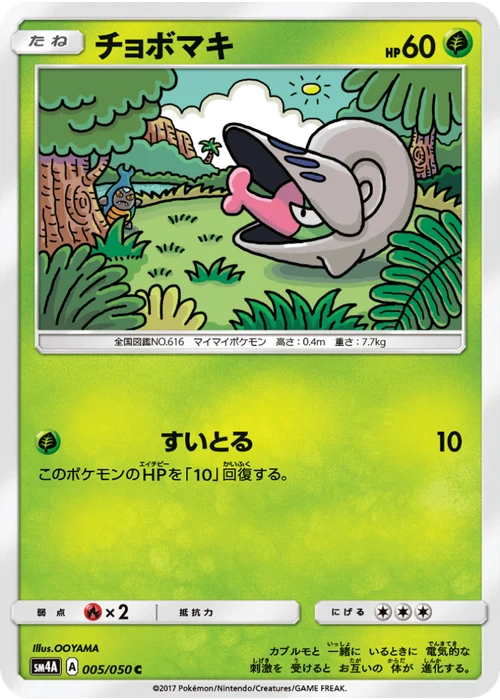 チョボマキ
