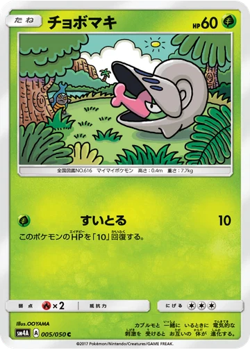 チョボマキ
