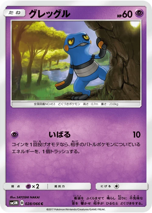 グレッグル