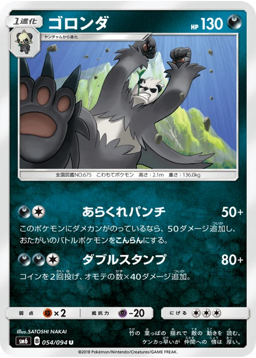ゴロンダ