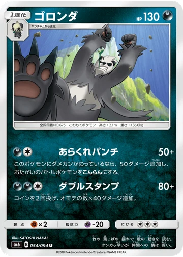 ゴロンダ