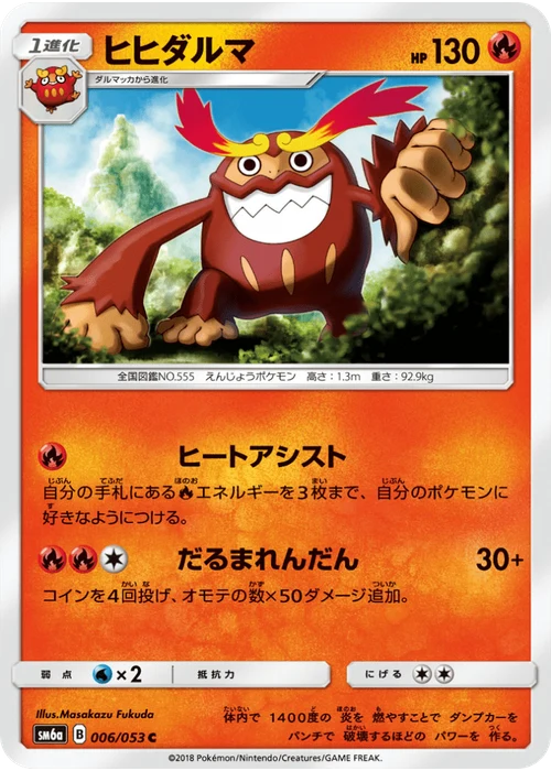 ヒヒダルマ