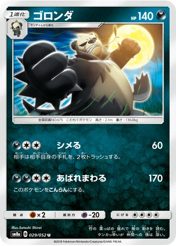 ゴロンダ