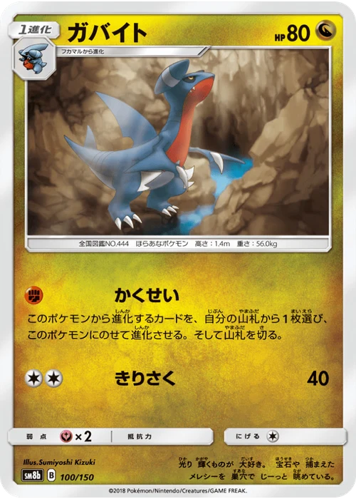 ガバイト