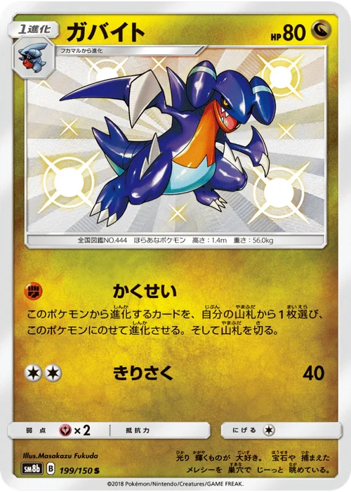 ガバイト