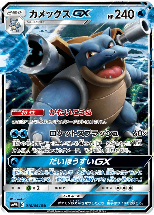 カメックスGX
