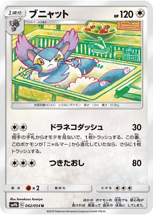 ブニャット