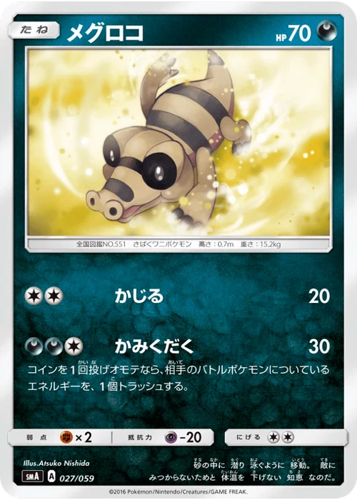 メグロコ