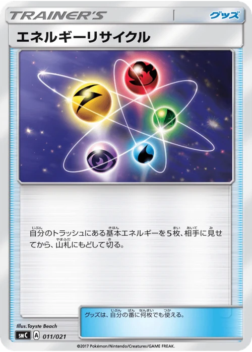 エネルギーリサイクル
