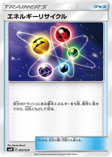 エネルギーリサイクル