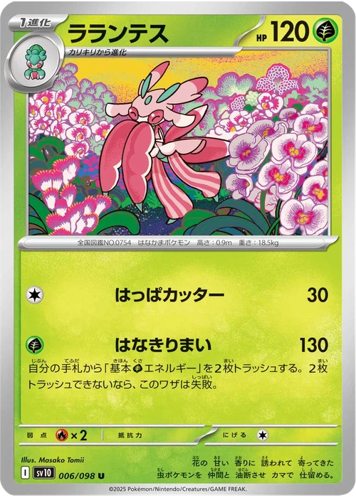 ラランテス