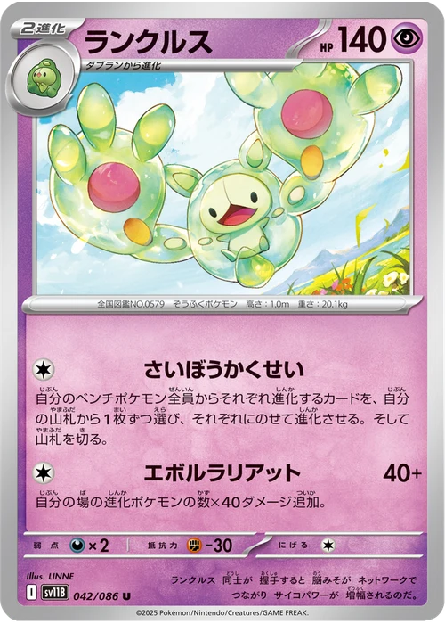 ランクルス
