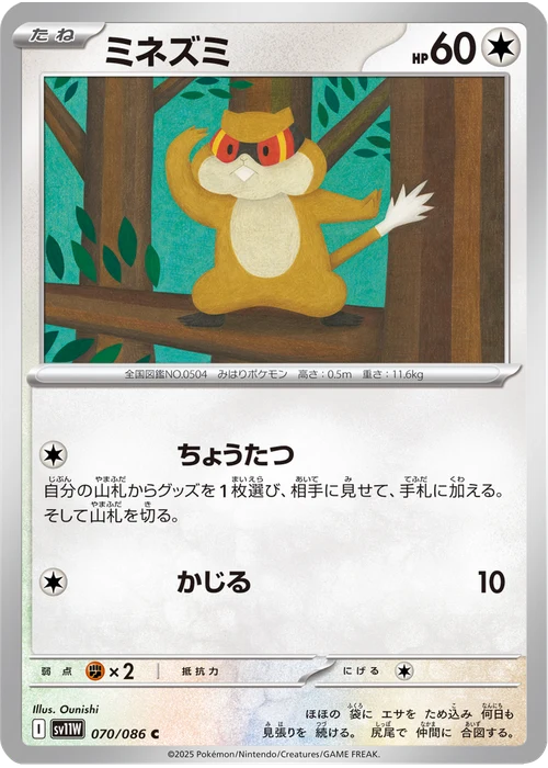 ミネズミ