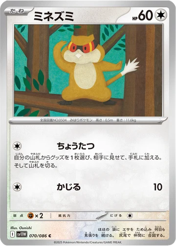ミネズミ