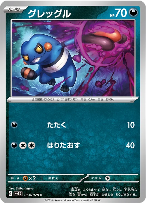 グレッグル