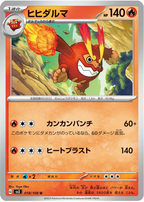 ヒヒダルマ