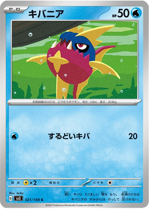 キバニア