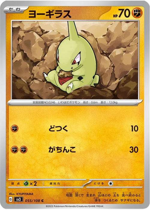 ヨーギラス