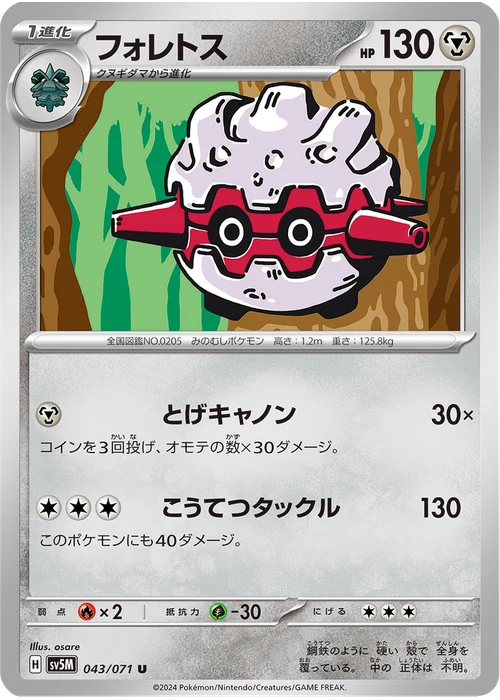 フォレトス
