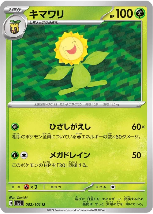 キマワリ