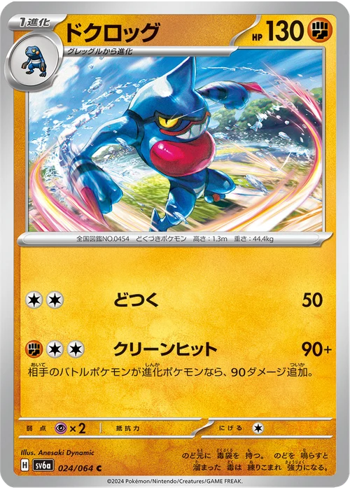 ドクロッグ