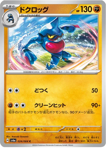 ドクロッグ