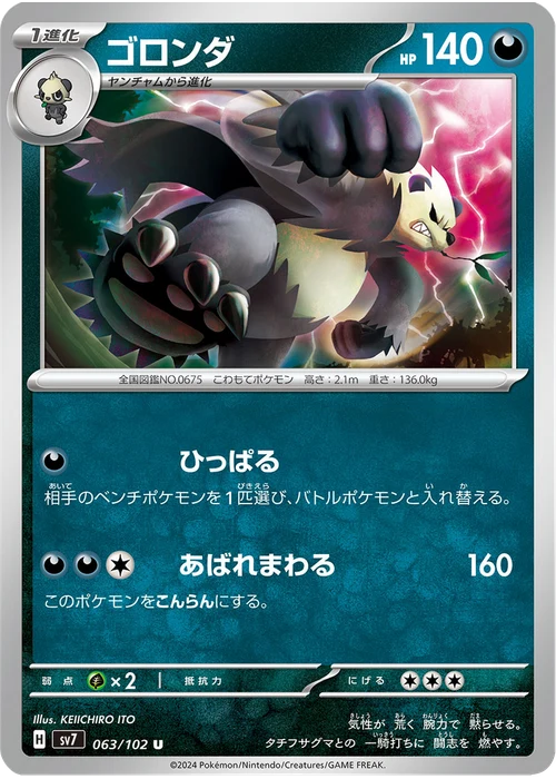 ゴロンダ