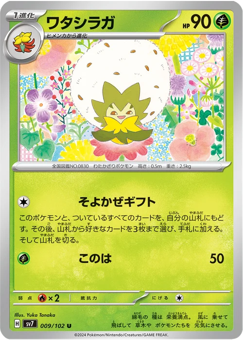ワタシラガ