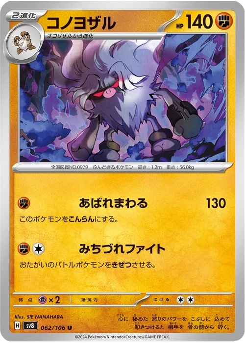 コノヨザル