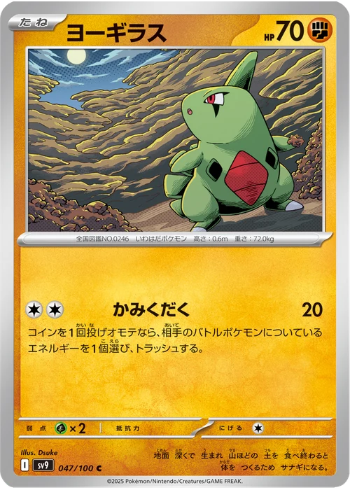 ヨーギラス