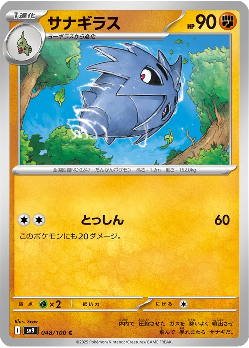サナギラス