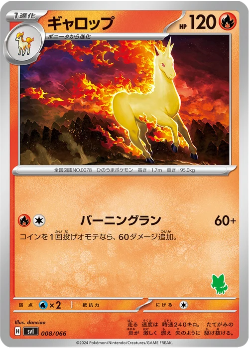 ギャロップ
