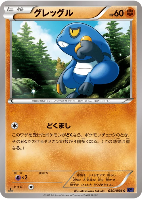 グレッグル