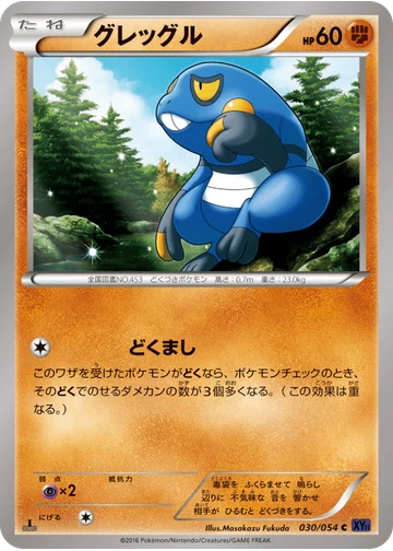 グレッグル