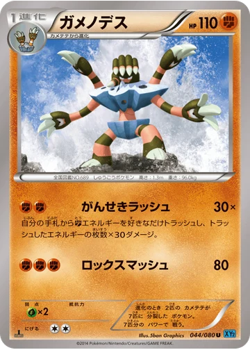 ガメノデス