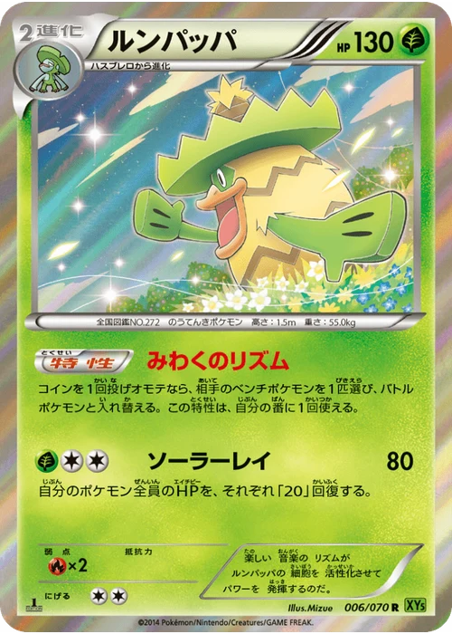 ルンパッパ