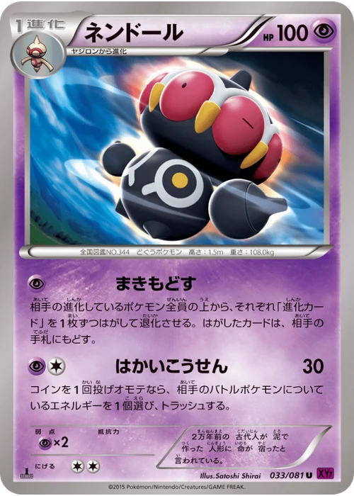 ネンドール