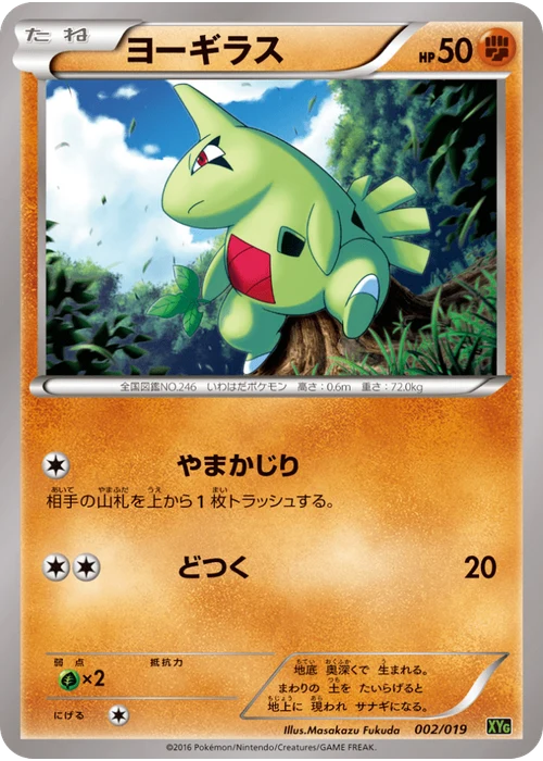 ヨーギラス