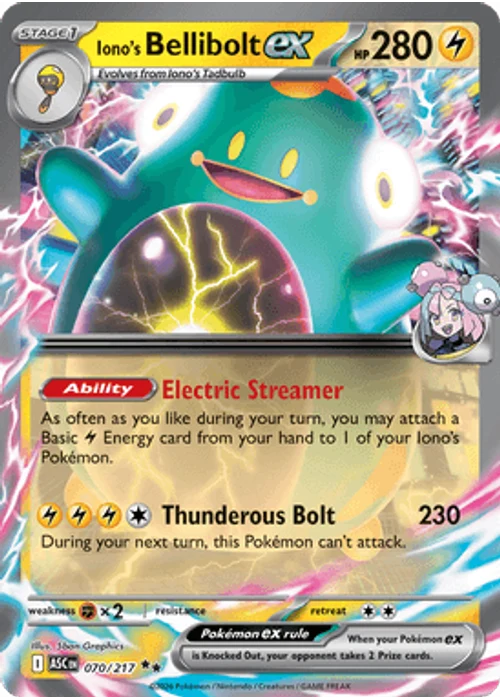 Iono's Bellibolt ex