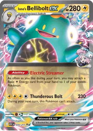Iono's Bellibolt ex