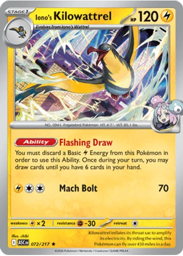 Iono's Kilowattrel