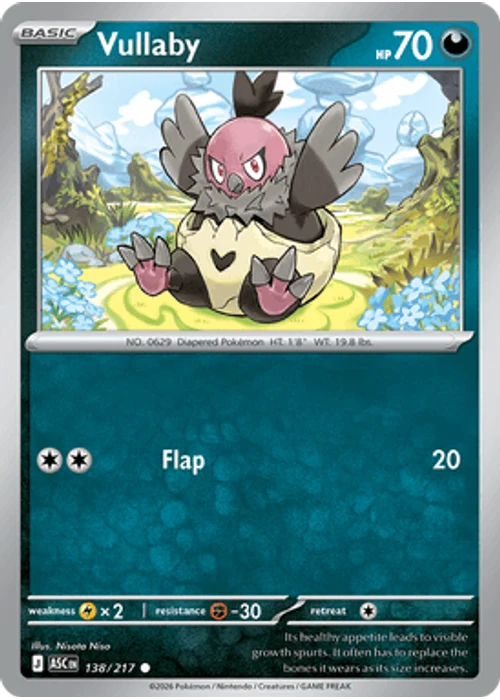 Vullaby