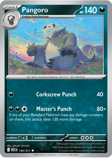 Pangoro