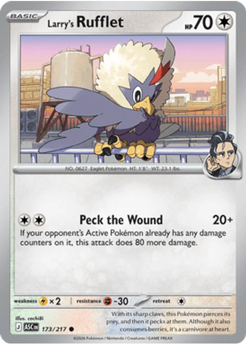 Larry's Rufflet