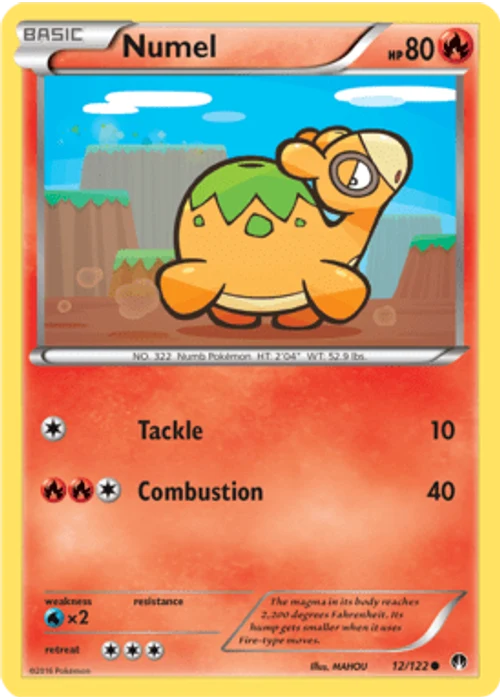 Numel