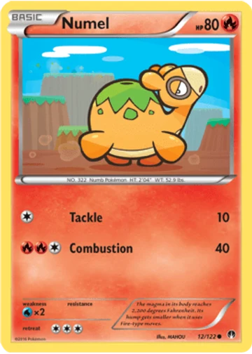 Numel