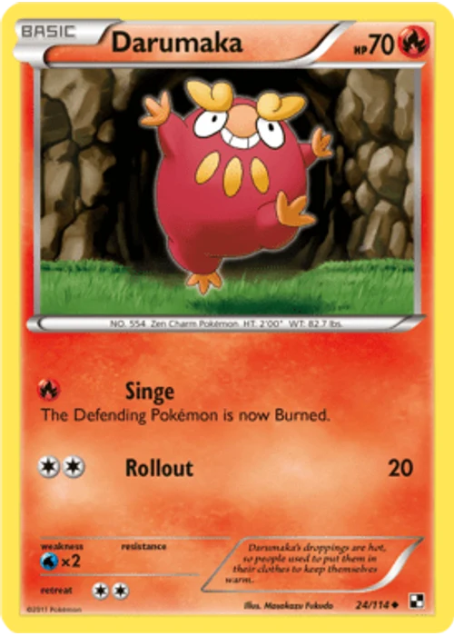 Darumaka
