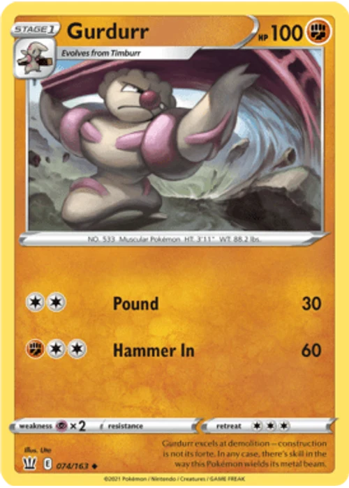 Gurdurr