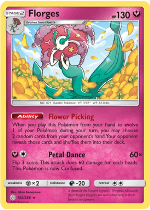 Florges
